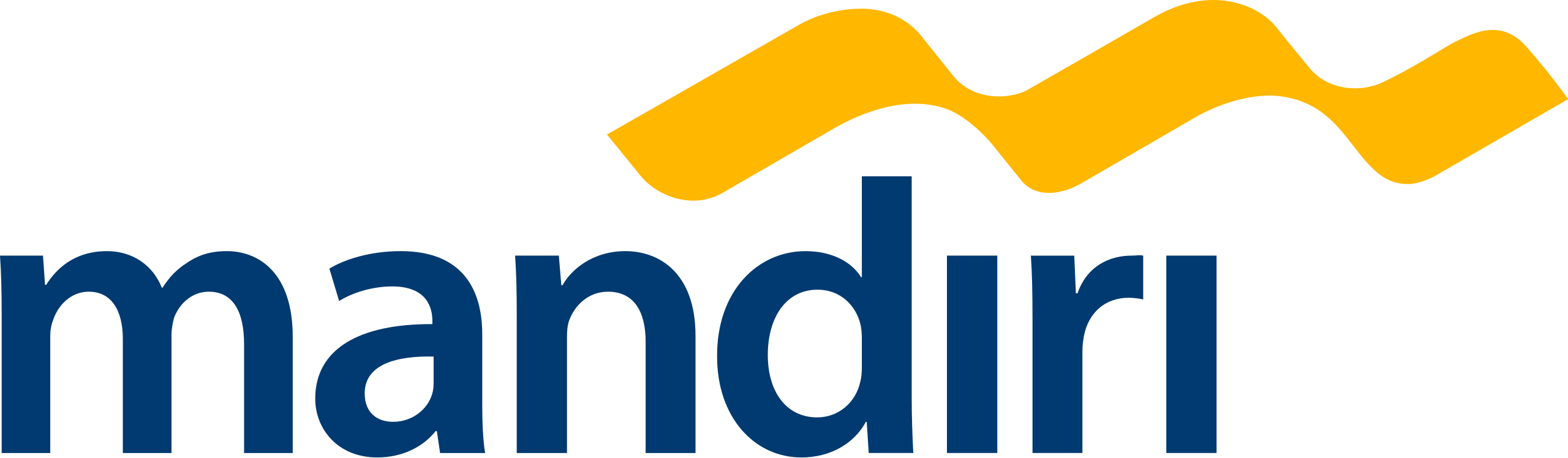 Bank Mandiri